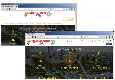 Portal Praja Sadhikara Survey Telugu localization